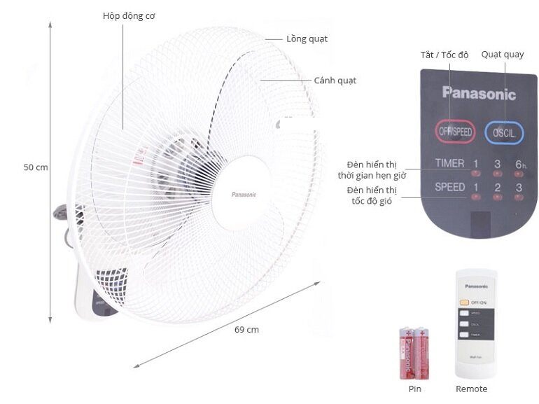 Hiệu quả làm mát quạt treo tường Panasonic F409MG được đánh giá cao