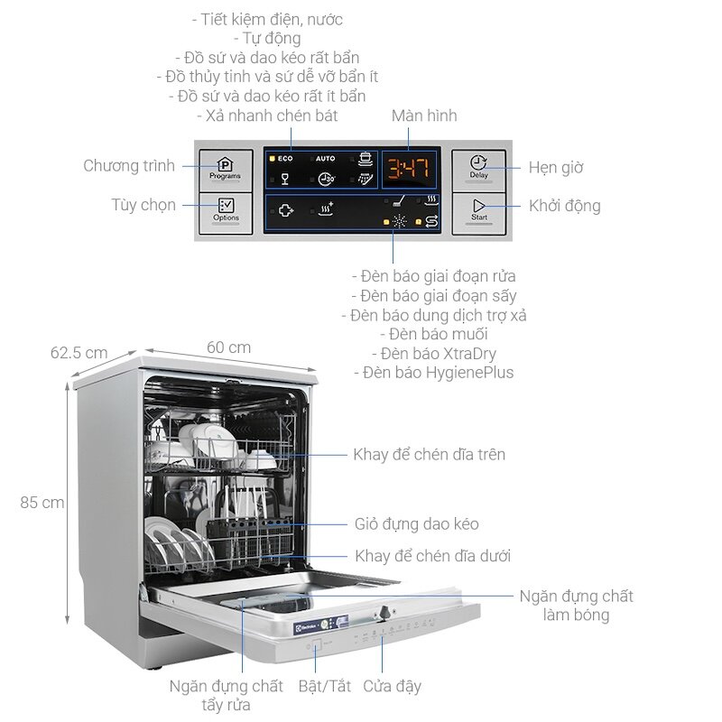 So sánh máy rửa bát độc lập 13 bộ Bosch SMS6ZCI49E và Electrolux ESF5512LOX