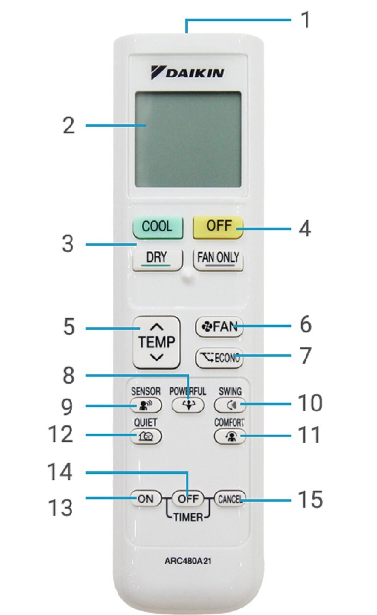 sử dụng điều khiển điều hòa Daikin 1 chiều Inverter