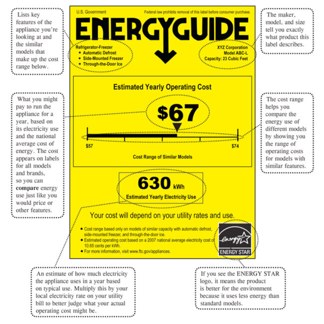 Một nhãn EnergyGuide.