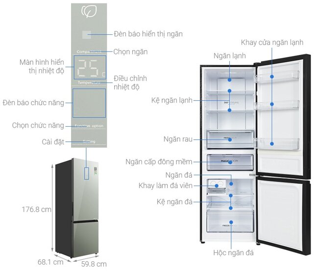 Thiết kế chung của tủ lạnh Aqua Inverter 324 lít AQR-B380MA(GM)