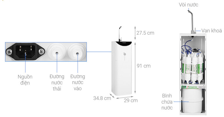 Đặc điểm, tính năng nổi bật của máy lọc nước Kangaroo Hydrogen ion kiềm KG100ES