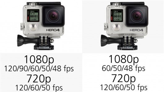 The GoPro Hero4 Black can shoot Full HD 1080p video at frame-rates up to 120 fps