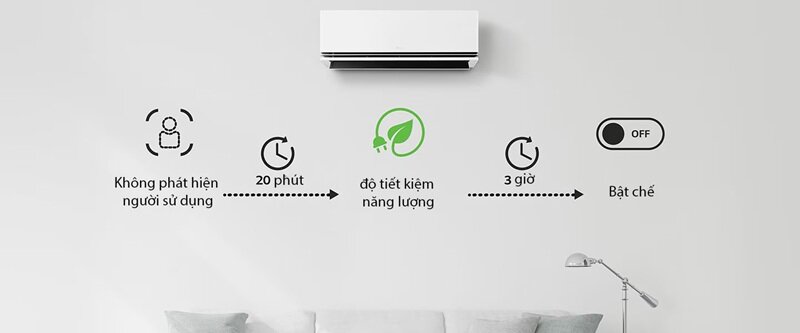 điều hòa LG 12000 BTU inverter IPC12M1 tiết kiệm điện