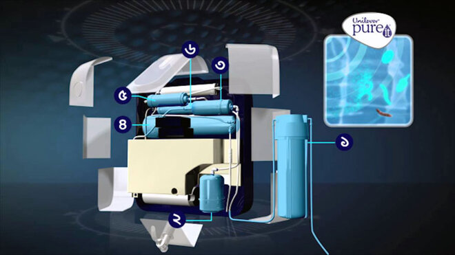 máy lọc nước Unilever Pureit Ultima