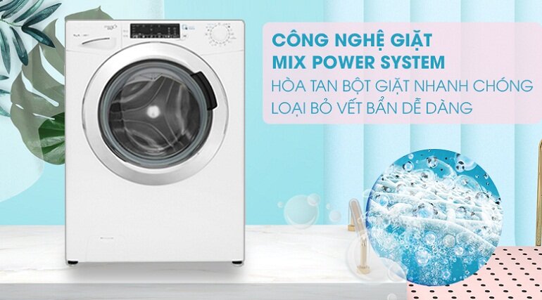 3 điểm nhấn của máy giặt Candy Inverter 9 kg gvs 149thc3 hút khách 