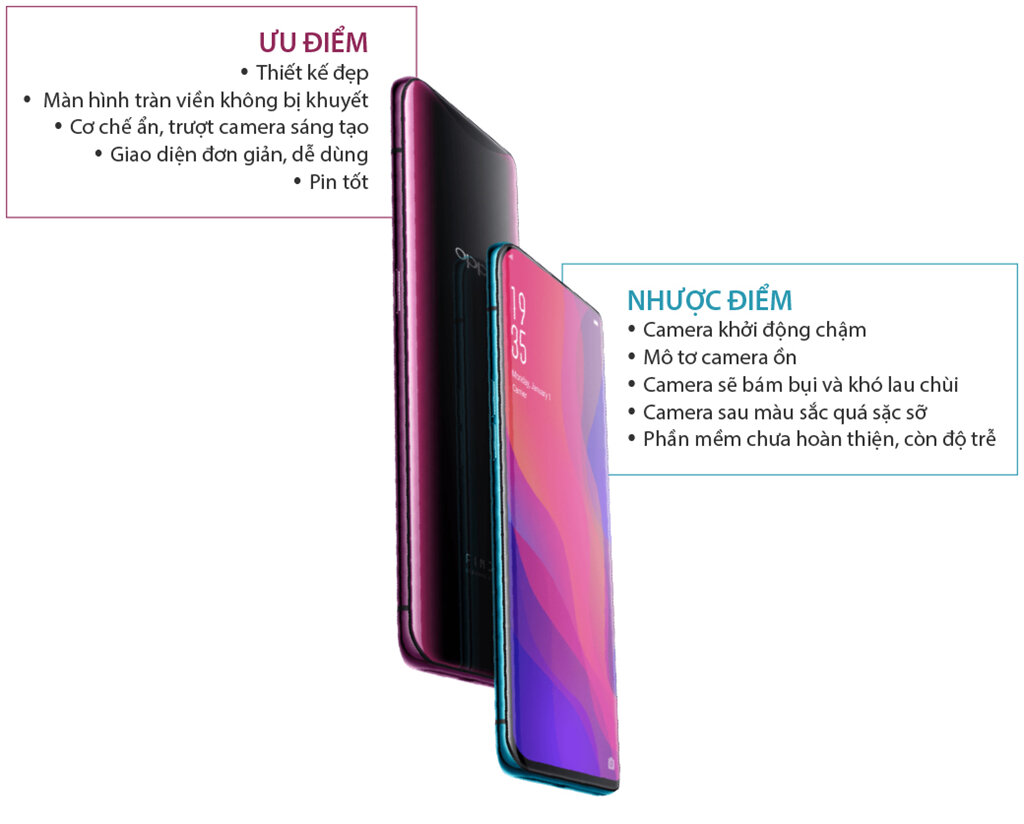 so sánh samsung galaxy a8 và oppo find x