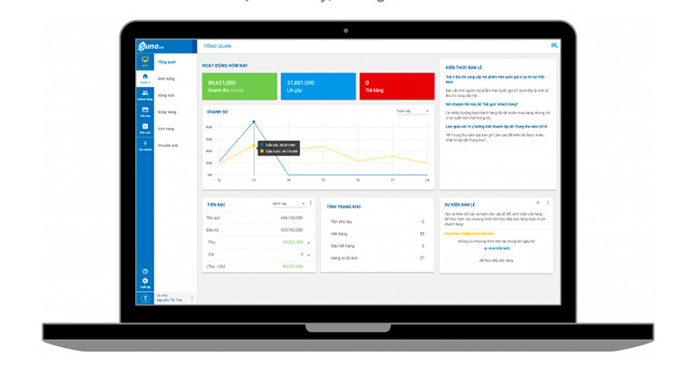 Phần mềm quản lý bán hàng siêu đơn giản SUNO.vn – Trợ lý tin cậy cho mọi cửa hàng