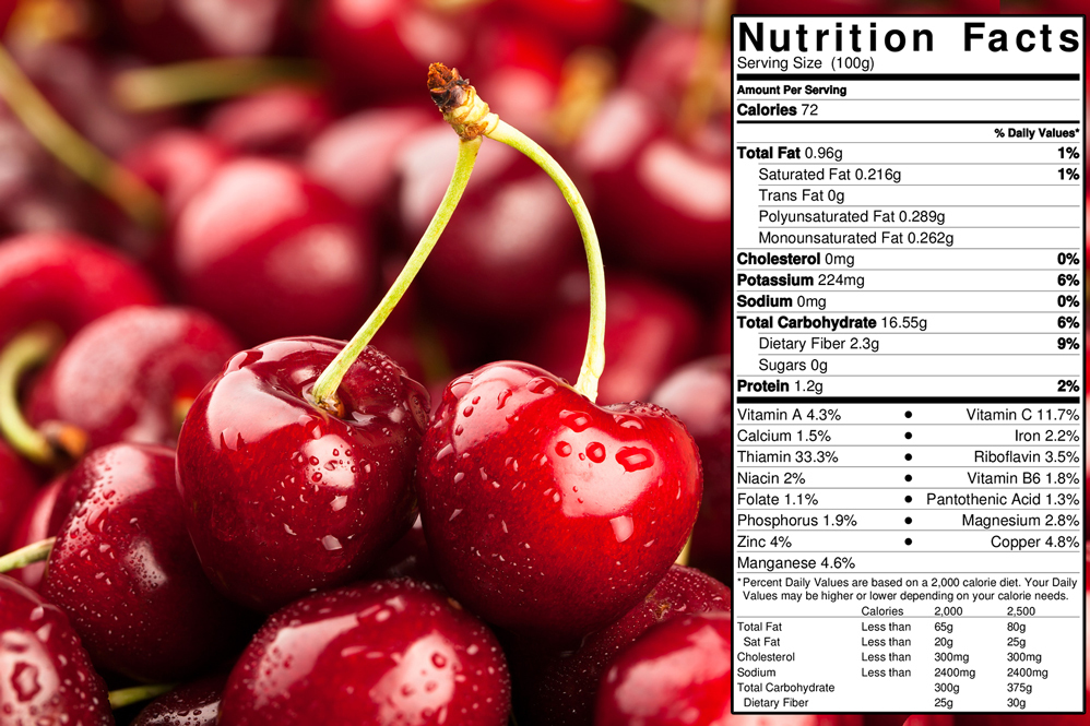 Cherry Mỹ bao nhiêu 1 kg