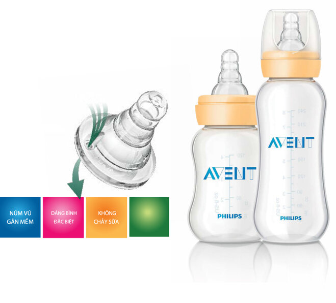 Bình sữa PP cổ chuẩn AVENT SCF970/17 120ml