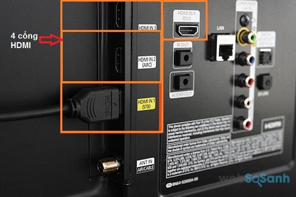 Trên các dòng tivi hiện nay luôn được trang bị rất nhiều cổng HDMI