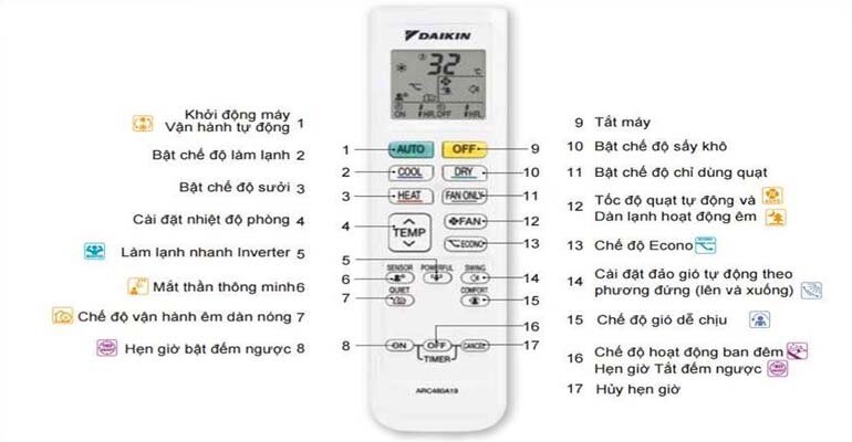 huong dan su dung dieu khien daikin 2 chieu