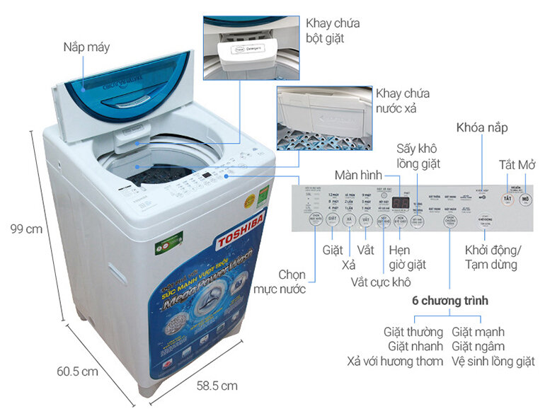 máy giặt Toshiba 8kg giá bao nhiêu