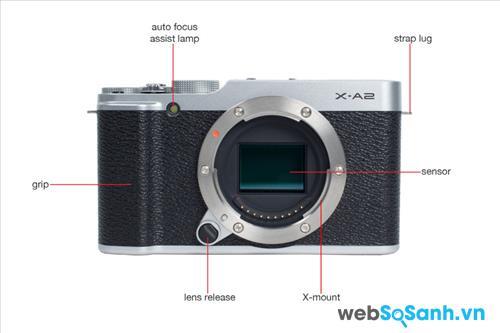  Fujifilm trang bị cho máy ảnh X-A2 cảm biến APS-C CMOS độ phân giải 16.0MP