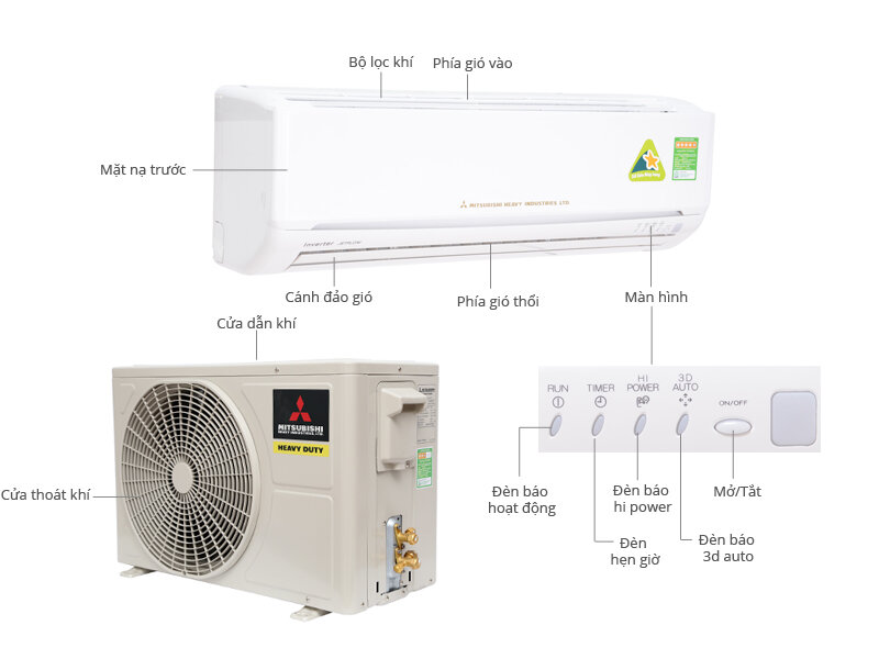 Điều hòa Mitsubishi 1 HP Inverter Heavy SRK/SRC10YL-S5 thiết kế trang nhã thích hợp với mọi không gian