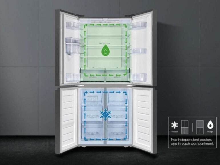 Tủ lạnh 4 cánh Casper RM-520VT