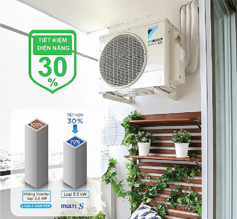 Review máy lạnh Daikin Multi S Combo MKC50RVMV/CTKC25RVMV & CTKC25RVMV chi tiết từ A đến Z