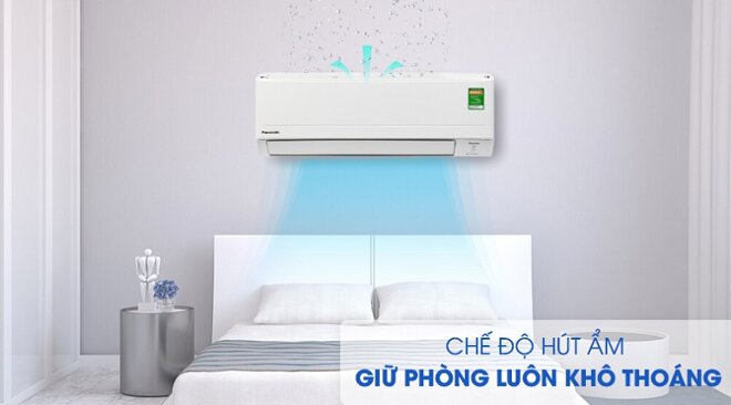 phòng 20m2 lắp máy lạnh bao nhiêu btu