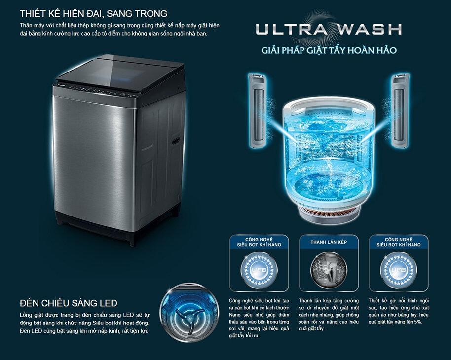 Máy giặt Toshiba có nhiều mức giá khác nhau 