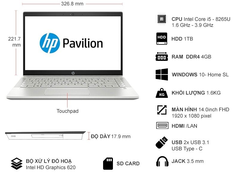 HP Pavilion 14-ce1012TU 5JN66PA 