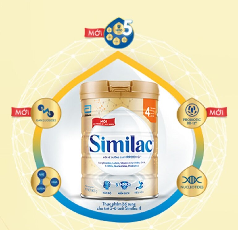 Phân tích ưu nhược điểm của sữa Similac 5G