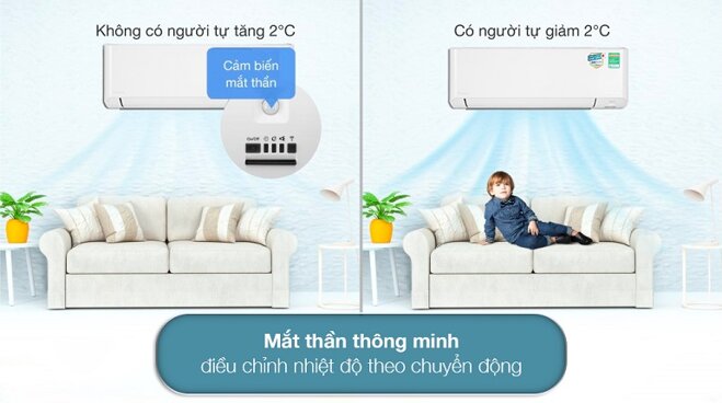 Điều hòa Daikin 9000 BTU 1 chiều Inverter FTKY25WVMV gas R-32 