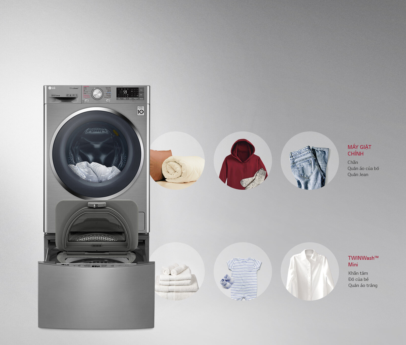 Điều chỉnh chế độ giặt như thế nào trước khi hoạt động máy?