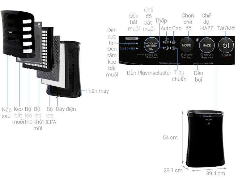 Sharp FP-GM50E-B còn được tích hợp thêm hiển thị chất lượng không khí bằng màu sắc.