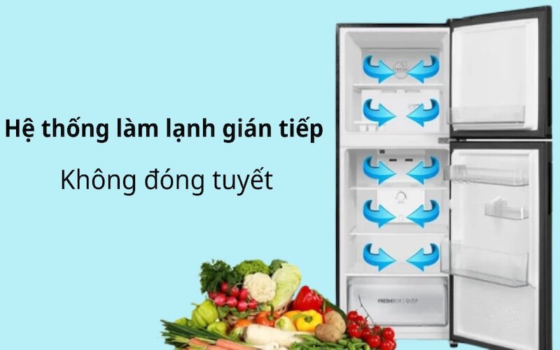 Đánh giá chi tiết tủ lạnh Funiki 185 lít HR T6185TDG