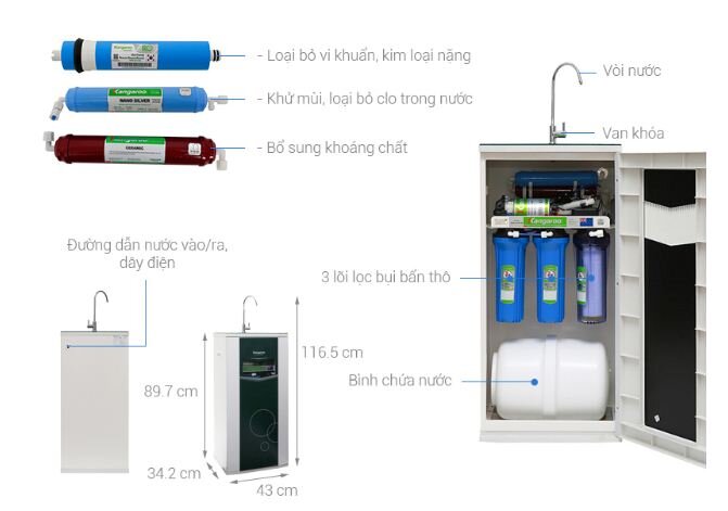 Máy lọc nước RO Kangaroo VTU KG08 6 lõi - Giá rẻ nhất: 4.350.000 vnđ