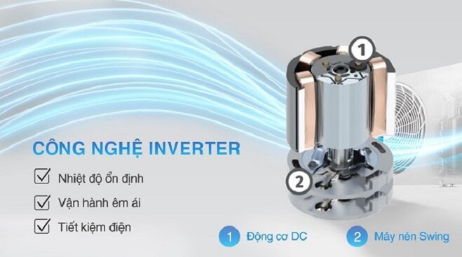 máy điều hòa Daikin