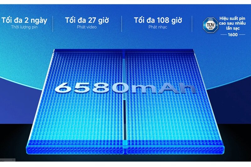 Xiaomi Redmi Note 15 Pro 5G gây choáng với pin 6580mAh, camera 200MP và mức giá dễ chịu