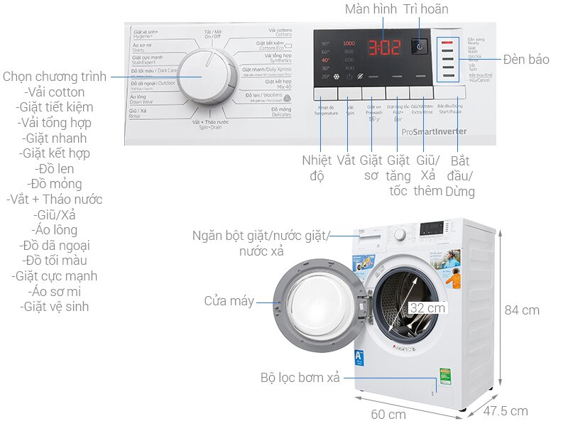 Thiết kế nhỏ gọn cùng chế độ giặt tiết kiệm năng lượng giúp máy giặt Beko đang ngày càng chiếm được sự tin tưởng của người tiêu dùng 