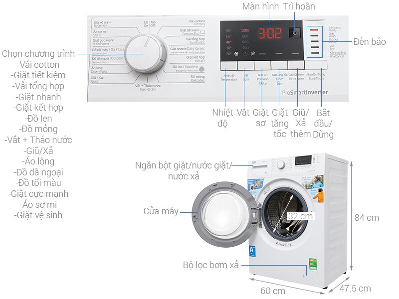 Thiết kế nhỏ gọn cùng chế độ giặt tiết kiệm năng lượng giúp máy giặt Beko đang ngày càng chiếm được sự tin tưởng của người tiêu dùng