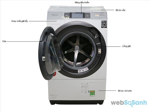 Máy giặt Panasonic NA-VX93GLWVT