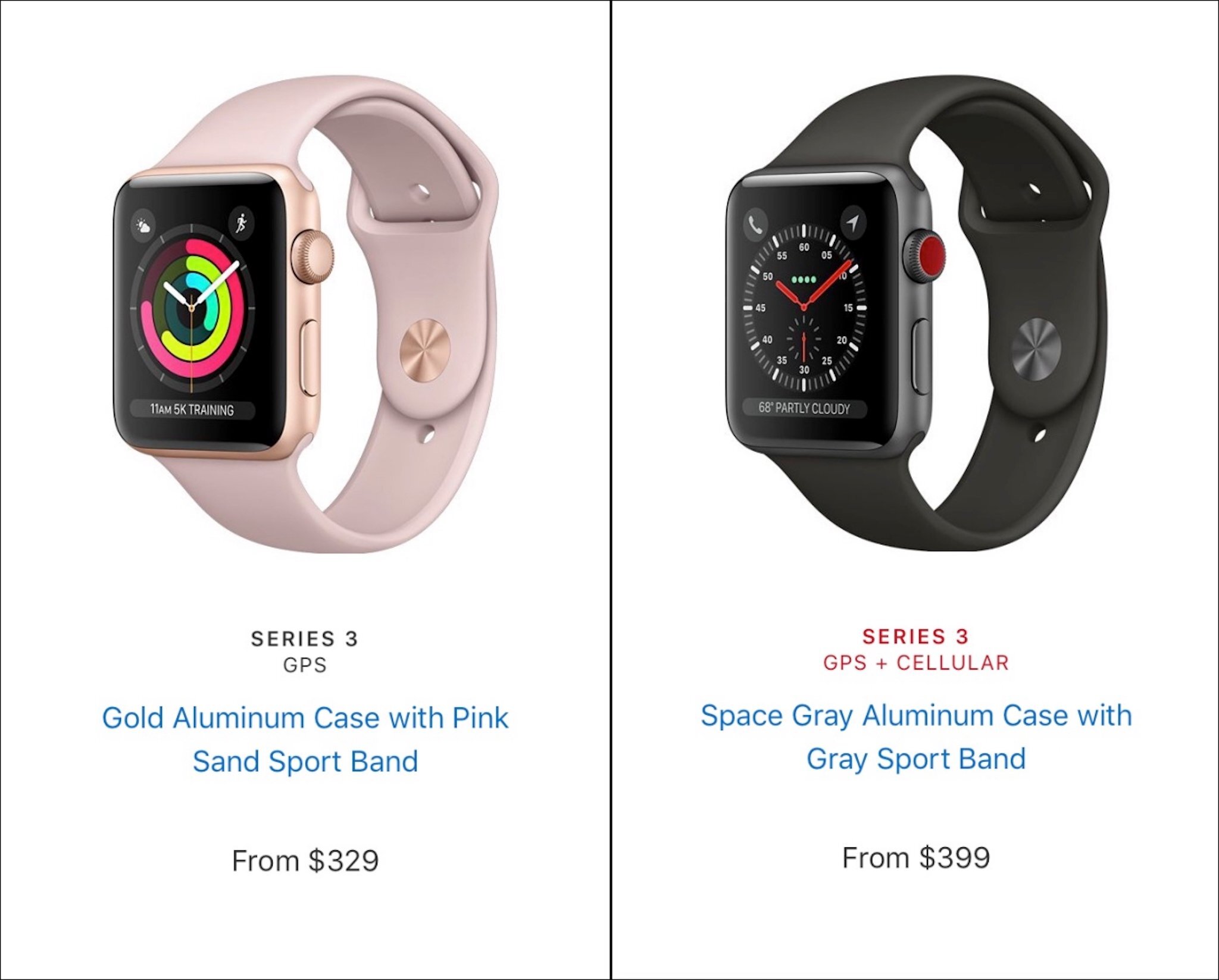 2 phiên bản sản phẩm của Apple Watch 3