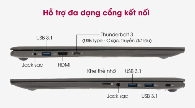 Sạc pin, truyền dữ liệu và hiển thị chỉ với cổng Thunderbolt™ 3