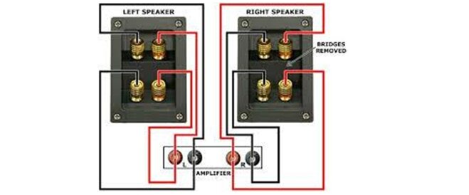 kết nối nhiều loa với amply