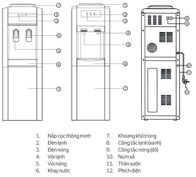 Cây nước nóng lạnh Kangaroo kg31