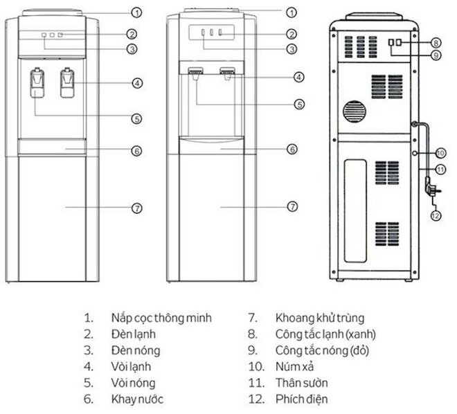 Cây nước nóng lạnh Kangaroo kg31