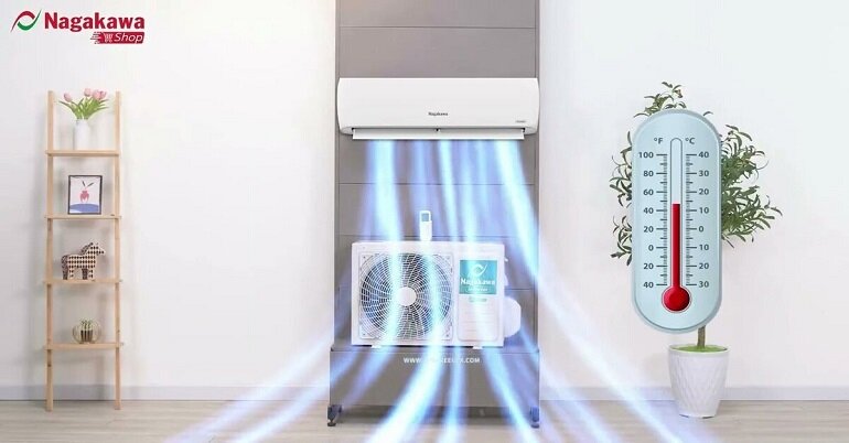 điều hòa Nagakawa Inverter 18000 BTU 2 chiều NIS-A18R2H11