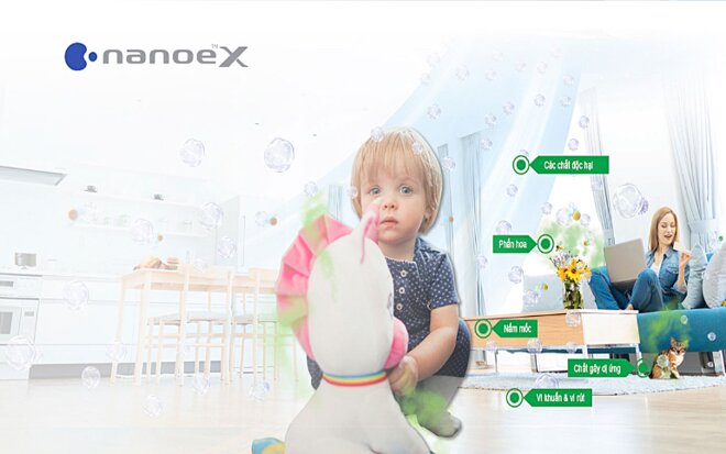 Điều hòa Panasonic CU/CS-XU12UKH-8 – Lựa chọn tuyệt với cho gia đình Việt