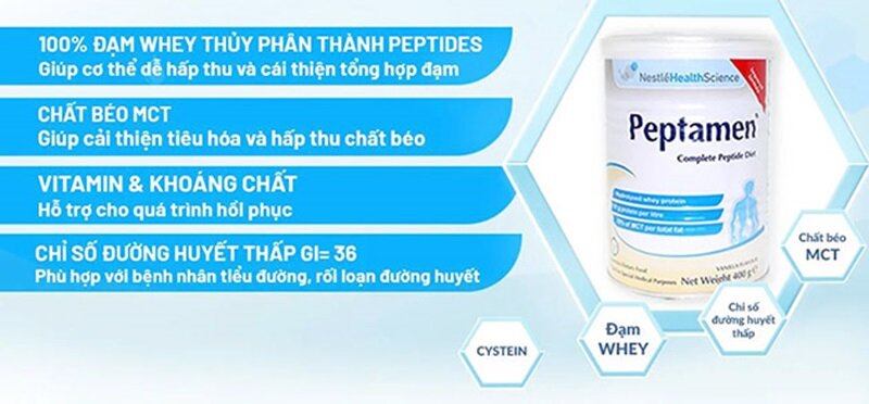 Tất tật những điều cần biết về sữa Peptamen: Sữa bột chuyên biệt cho người tiêu hóa kém