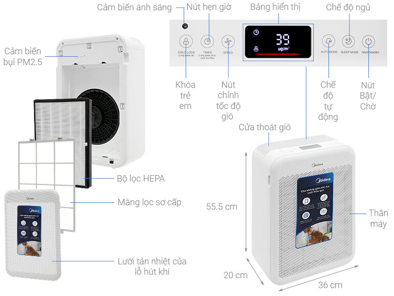 Máy lọc không khí Midea MAP-350GS1