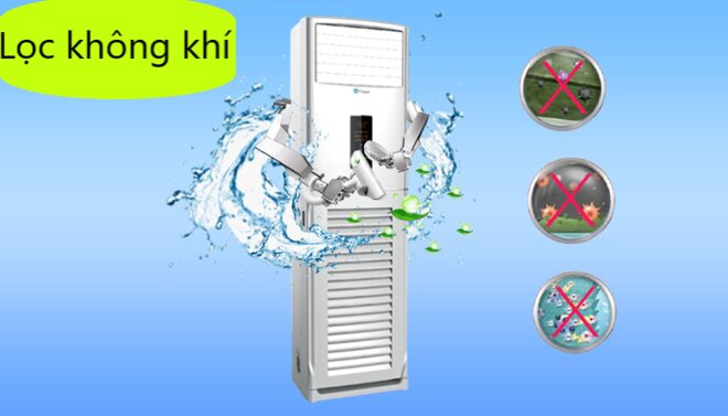 So sánh điều hòa cây Gree, Funiki và Midea loại nào tốt hơn?