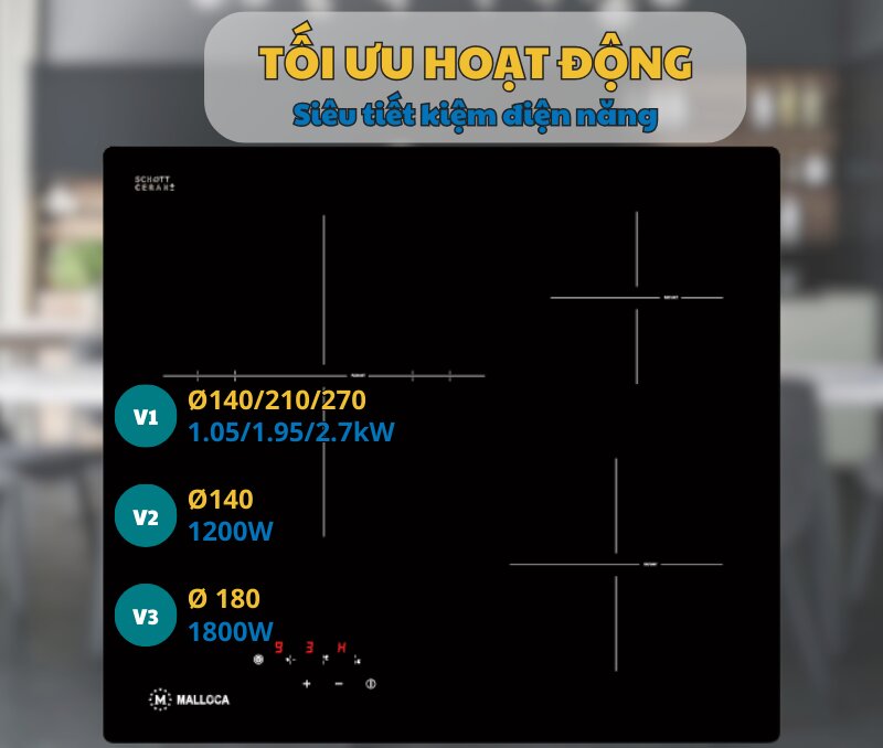 Bếp hồng ngoại âm 3 vùng nấu Malloca MR-593 sang trọng, hiện đại và dễ sử dụng
