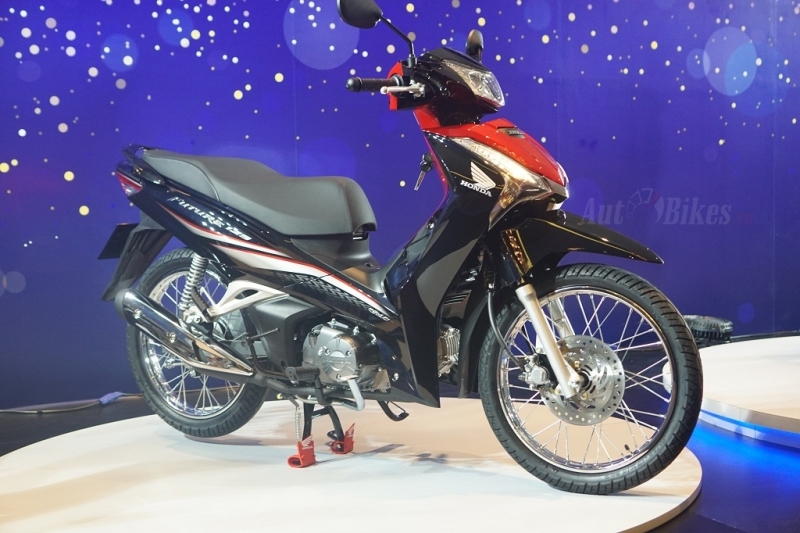 Honda Future 125FI  Cập Nhật Bảng Giá Mới Nhất 2023