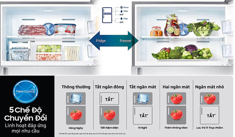 Tủ lạnh Samsung Inverter 319L RT32K5930DX/SV