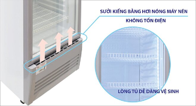 5 ưu điểm có ở tủ mát Sanden Intercool SPE-0605 và một số lưu ý sử dụng để tăng độ bền