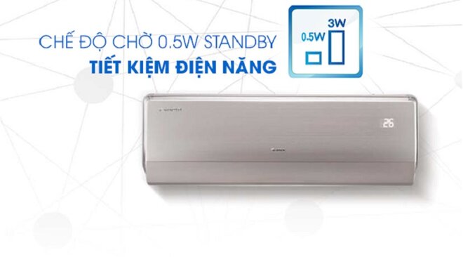 Chế độ chờ Standby 0.5W